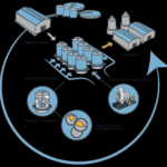 proses akış şeması-fotor-2025101511741